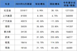 beplay全站登陆